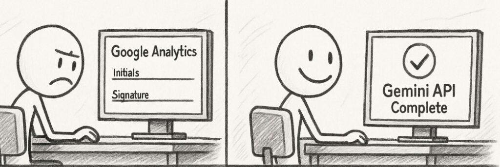 Comicfigur ist frustriert mit Google Analytics, danach gluecklich vor Bildschirm mit erfolgreicher Gemini API Integration